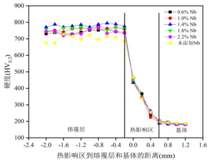 無錫不銹鋼板價(jià)格,201不銹鋼,無錫不銹鋼,304不銹鋼板,321不銹鋼板,316L不銹鋼板,無錫不銹鋼板 無錫不銹鋼板價(jià)格,201不銹鋼,無錫不銹鋼,304不銹鋼板,321不銹鋼板,316L不銹鋼板,無錫不銹鋼板